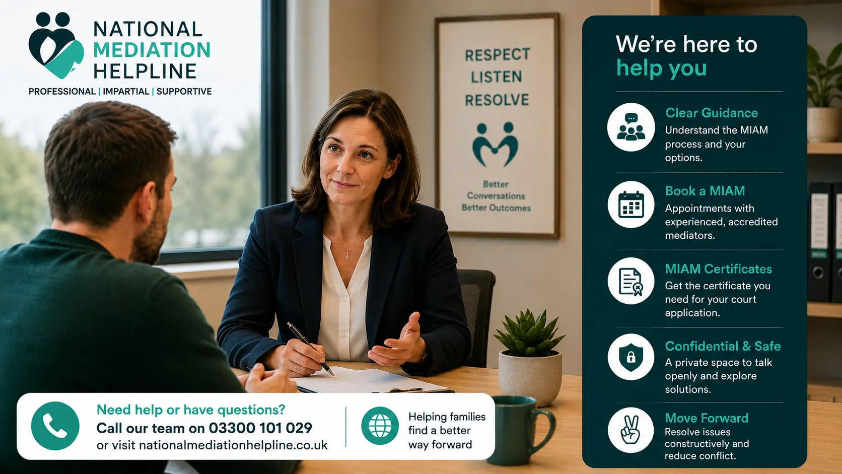 MIAM Exemptions Explained National Medaition Helpline UK Kendal