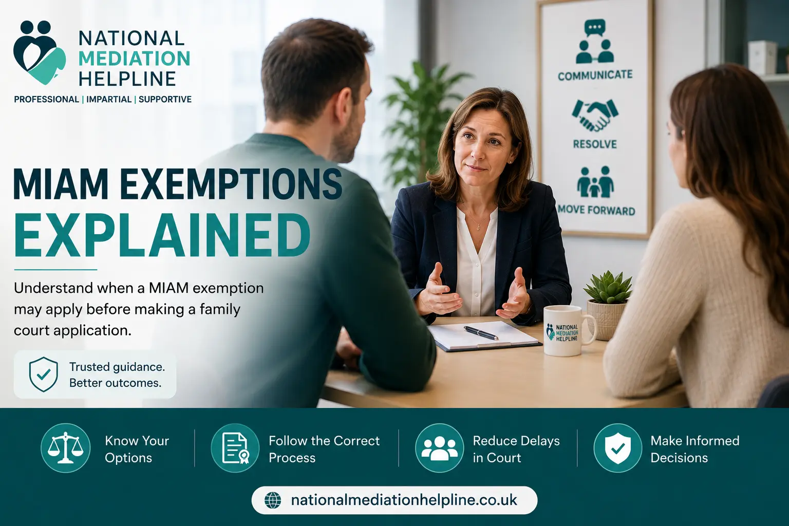 MIAM Exemptions Explained : What Happens If You Claim the Wrong MIAM Exemption in Kendal, UK?