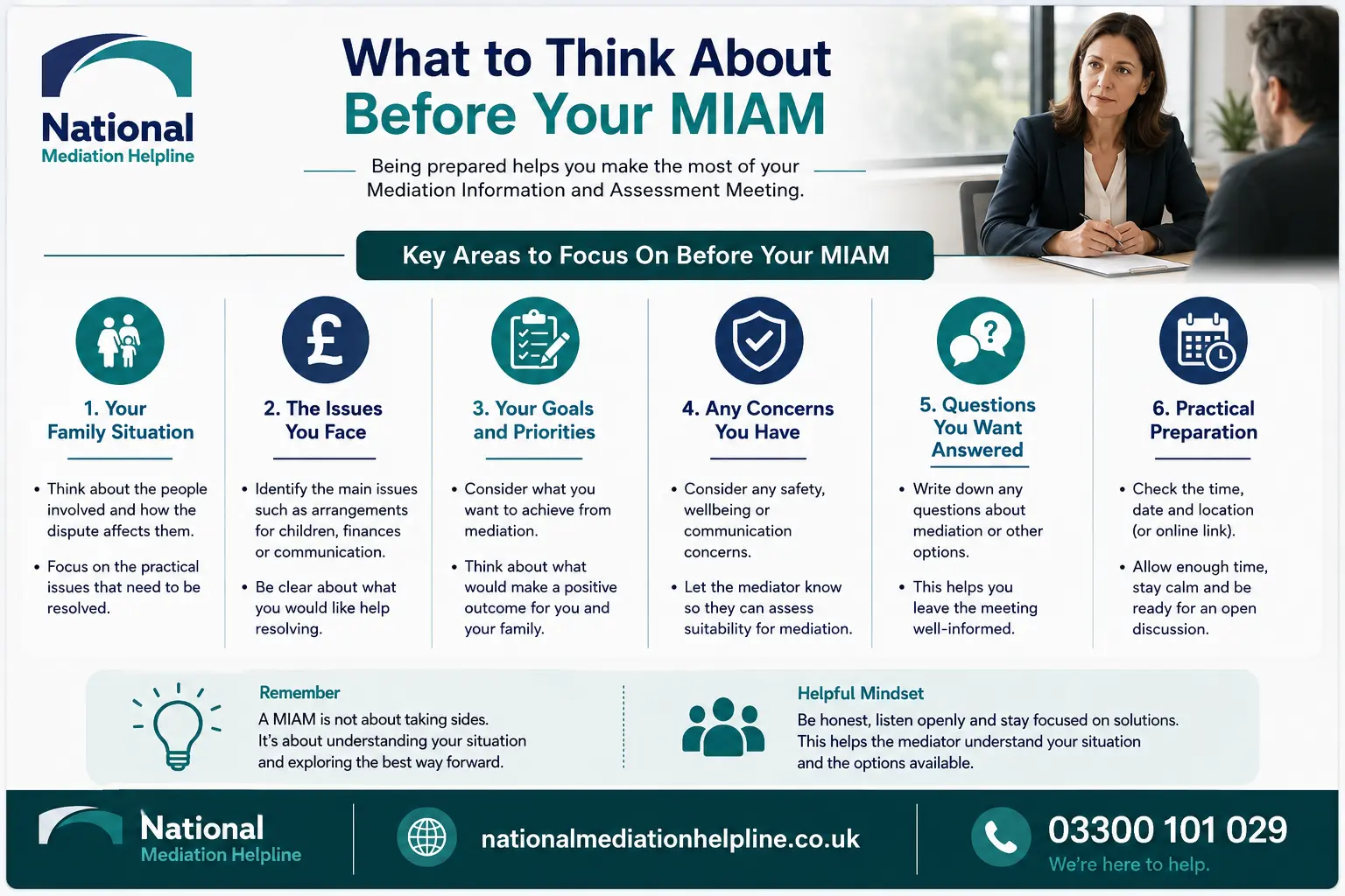 How to prepare for a miam in Kendal What to think before miam